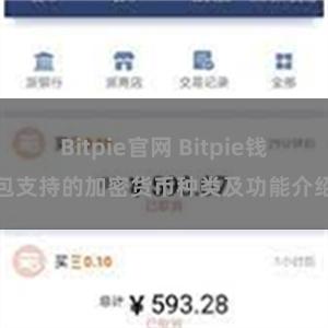 Bitpie官网 Bitpie钱包支持的加密货币种类及功能介绍