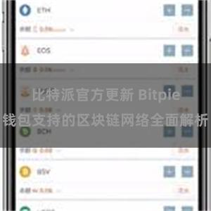 比特派官方更新 Bitpie钱包支持的区块链网络全面解析