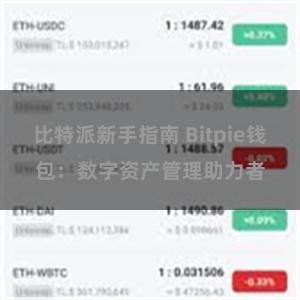 比特派新手指南 Bitpie钱包：数字资产管理助力者