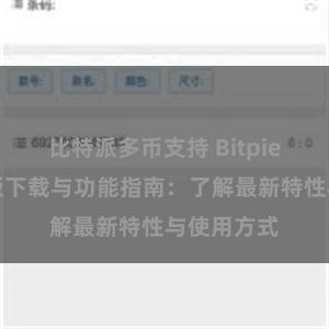 比特派多币支持 Bitpie钱包最新版下载与功能指南：了解最新特性与使用方式