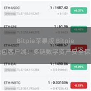 Bitpie苹果版 Bitpie钱包客户端：多链数字资产安全保障