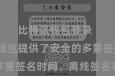 比特派钱包登录  比特派钱包提供了安全的多重签名时间、离线签名功能等