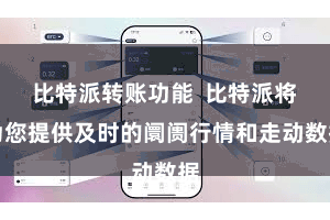 比特派转账功能 比特派将为您提供及时的阛阓行情和走动数据